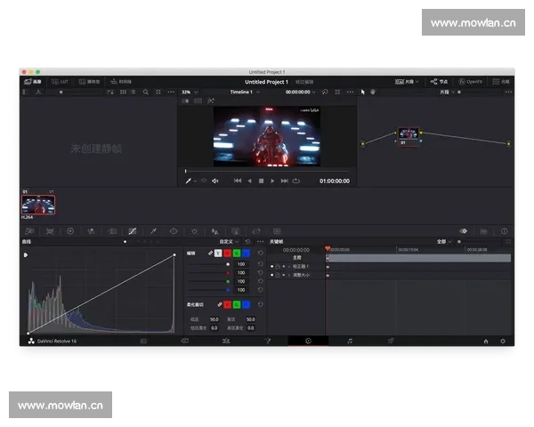 手把手教你轻松玩转后期剪辑软件全面提升视频制作专业水平技巧大全